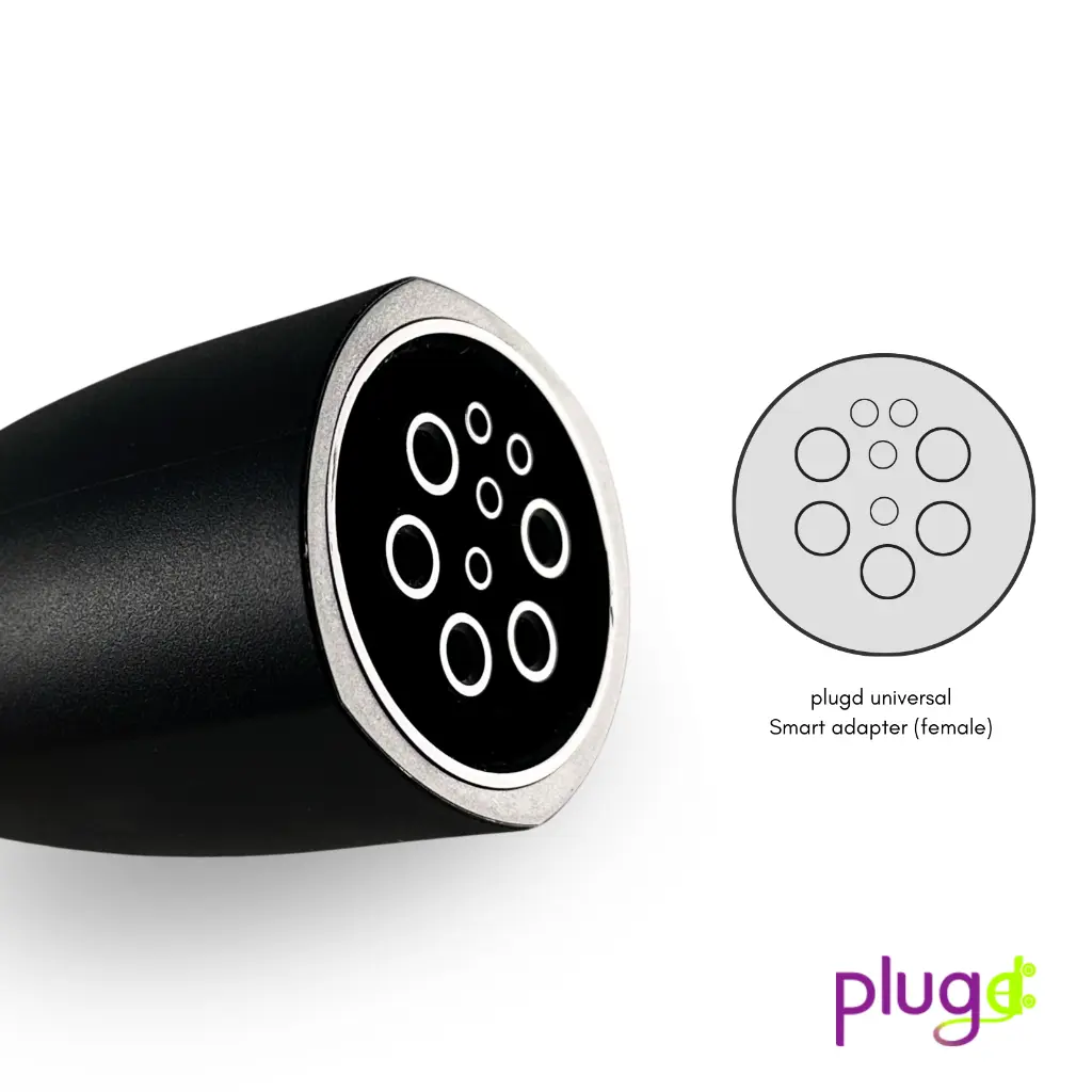 Plugd universal (female) - tech info.webp