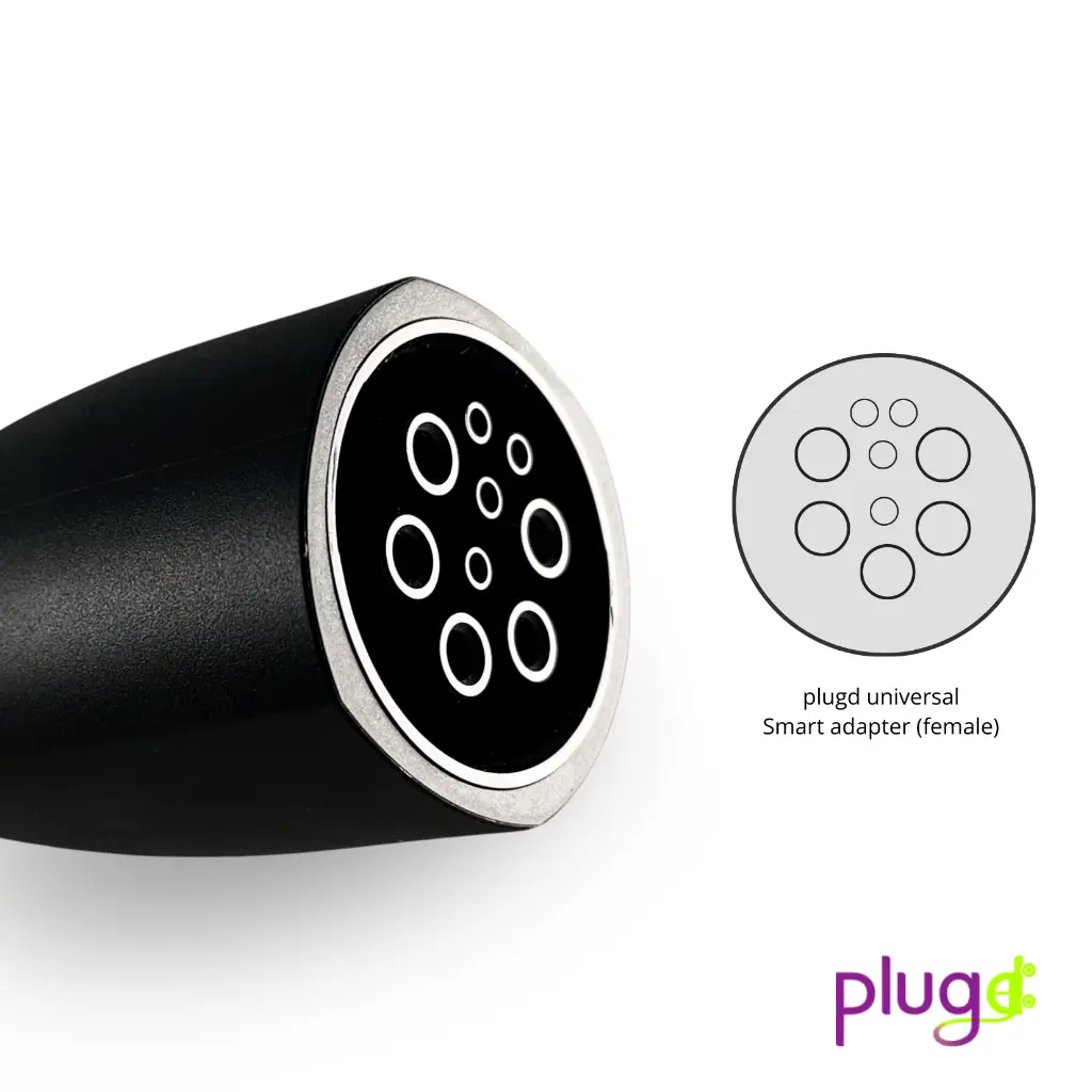 Plugd universal (female) - tech info.webp
