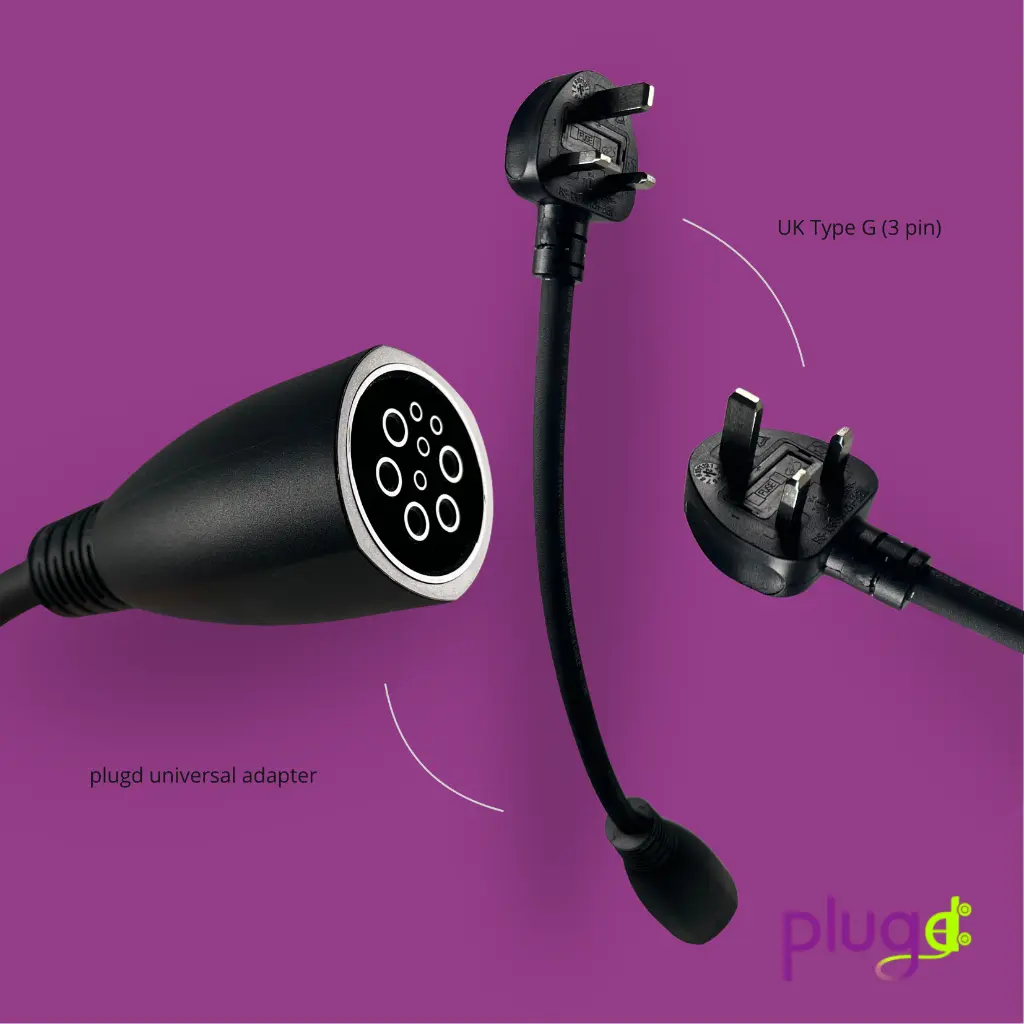 Plugd - Type G - Both Ends - purple.webp