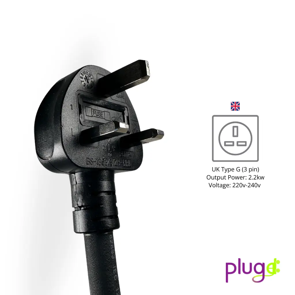 Plugd - Type G - plug variant tech info - purple.webp