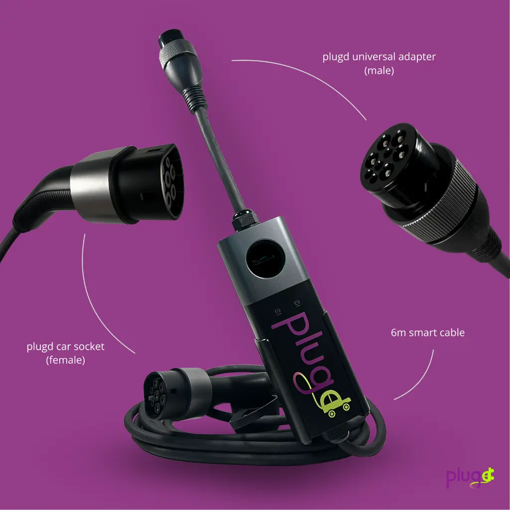 Plugd - Portable Charger (2).webp